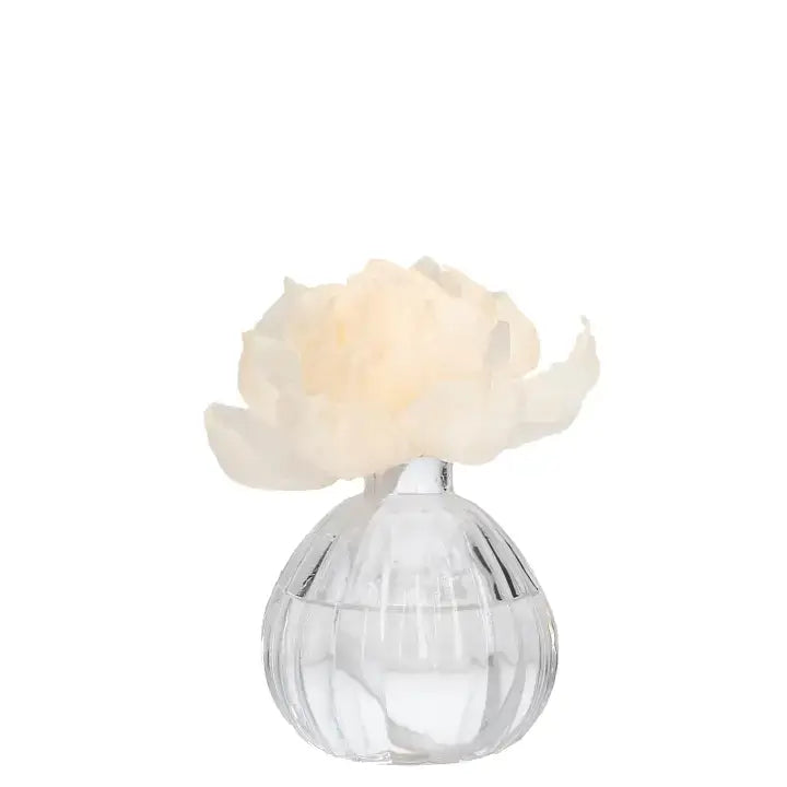 Hydrangea Flower Diffuser Tester